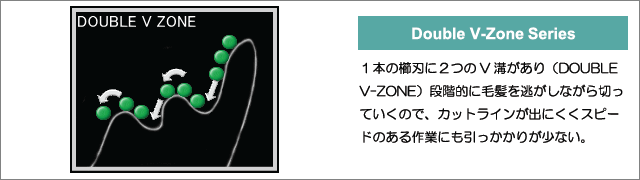 DVS-T26L